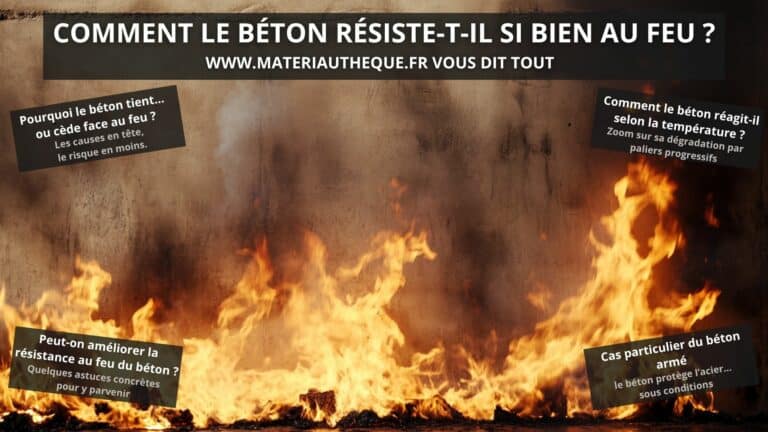 Résistance feu béton